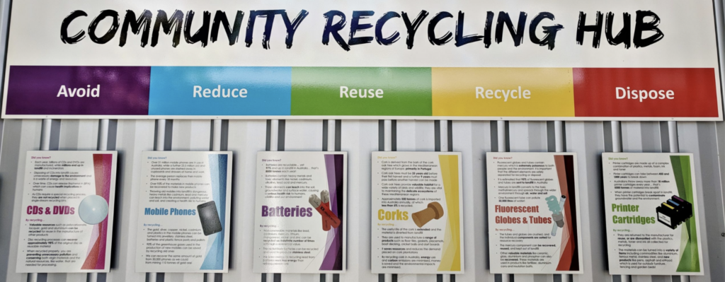 Community Recycling Hub image courtesy of Perth City Farm